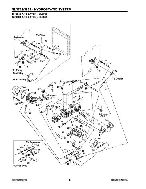 gehl sl3725 parts diagram